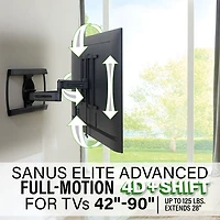 Support mural articulé Elite Advanced avec fonction 4D + Shift de SANUS pour téléviseur de 42 à 90 po
