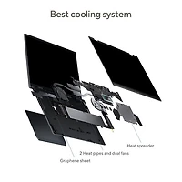 Portable tactile DELO 14 po Zenbook DUO d'ASUS - Gris (Core Ultra 7 EVO d'Intel/SSD 1 To/RAM 16 Go) - Anglais