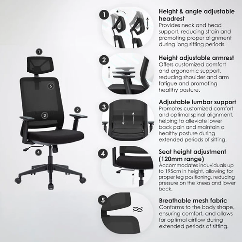 Fauteuil de bureau en filet ergonomique avec appuie-tête Expert de Naz - Noir
