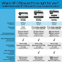 HP OfficeJet Pro 9135e Wireless All-In-One Inkjet Printer - HP Instant Ink 3-Month Free Trial Included*