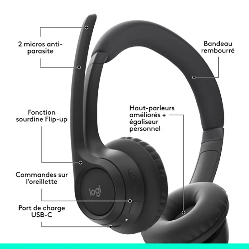 Casque d'écoute sans fil Bluetooth Zone 300 avec microphone à suppression du bruit de Logitech - Graphite