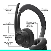 Casque d'écoute sans fil Bluetooth Zone 300 avec microphone à suppression du bruit de Logitech - Graphite