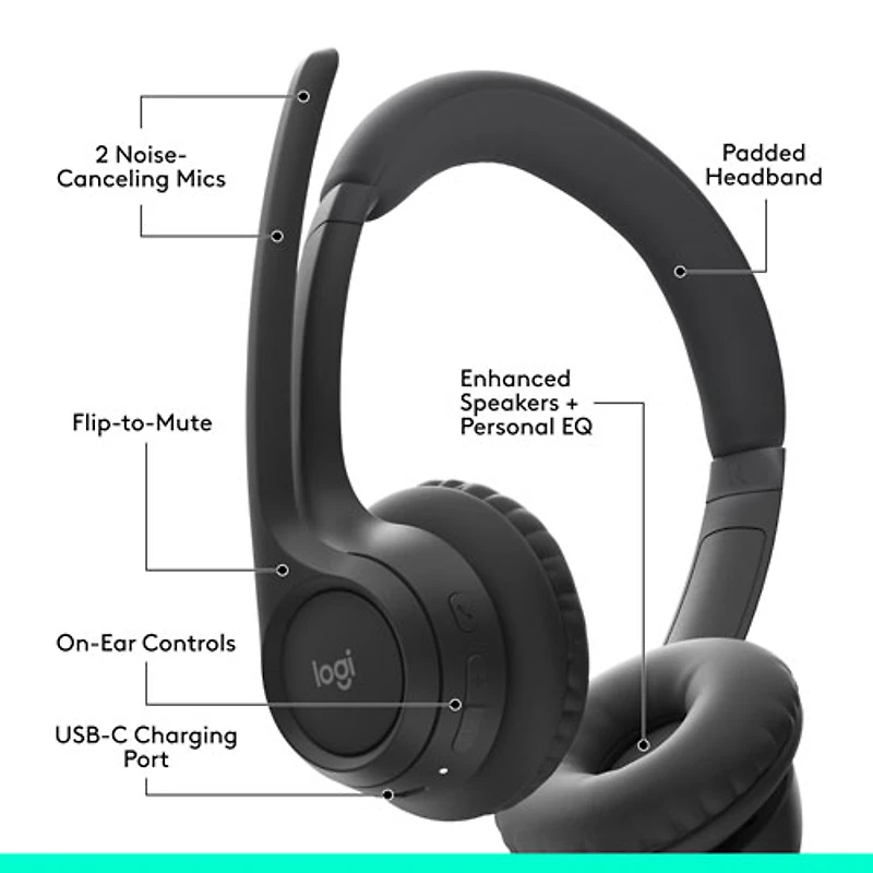 Casque d'écoute sans fil Bluetooth Zone 300 avec microphone à suppression du bruit de Logitech - Graphite
