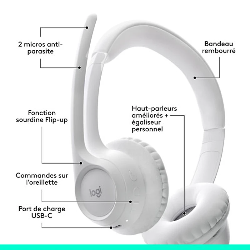 Casque d'écoute sans fil Bluetooth Zone 300 avec microphone à suppression du bruit de Logitech - Blanc cassé