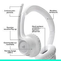 Casque d'écoute sans fil Bluetooth Zone 300 avec microphone à suppression du bruit de Logitech - Blanc cassé