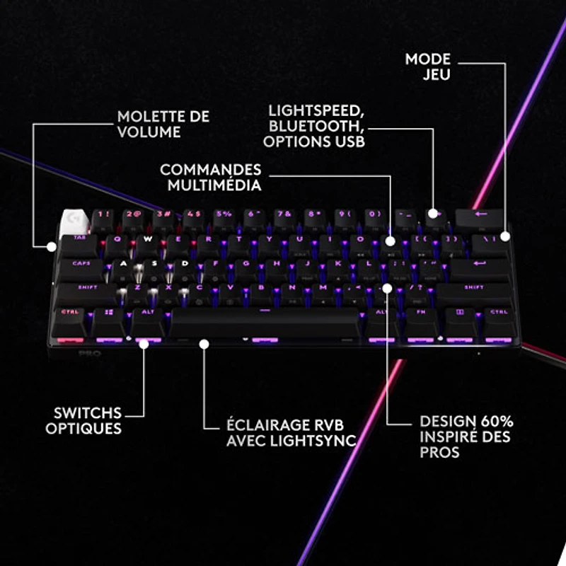 Logitech PRO X 60 LIGHTSPEED Wireless Backlit Mechanical GX Optical Tactile Gaming Keyboard