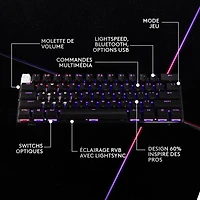 Logitech PRO X 60 LIGHTSPEED Wireless Backlit Mechanical GX Optical Tactile Gaming Keyboard