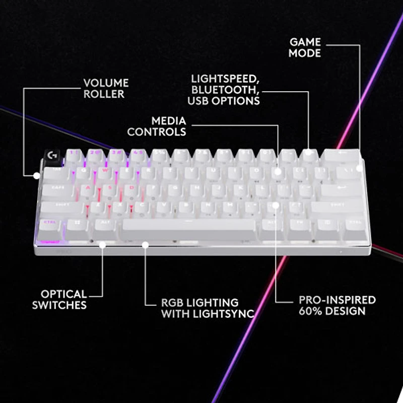 Clavier de jeu sans fil rétroéclairé à touches tactiles optiques GX PRO X 60 LIGHTSPEED de Logitech - Blanc - Anglais