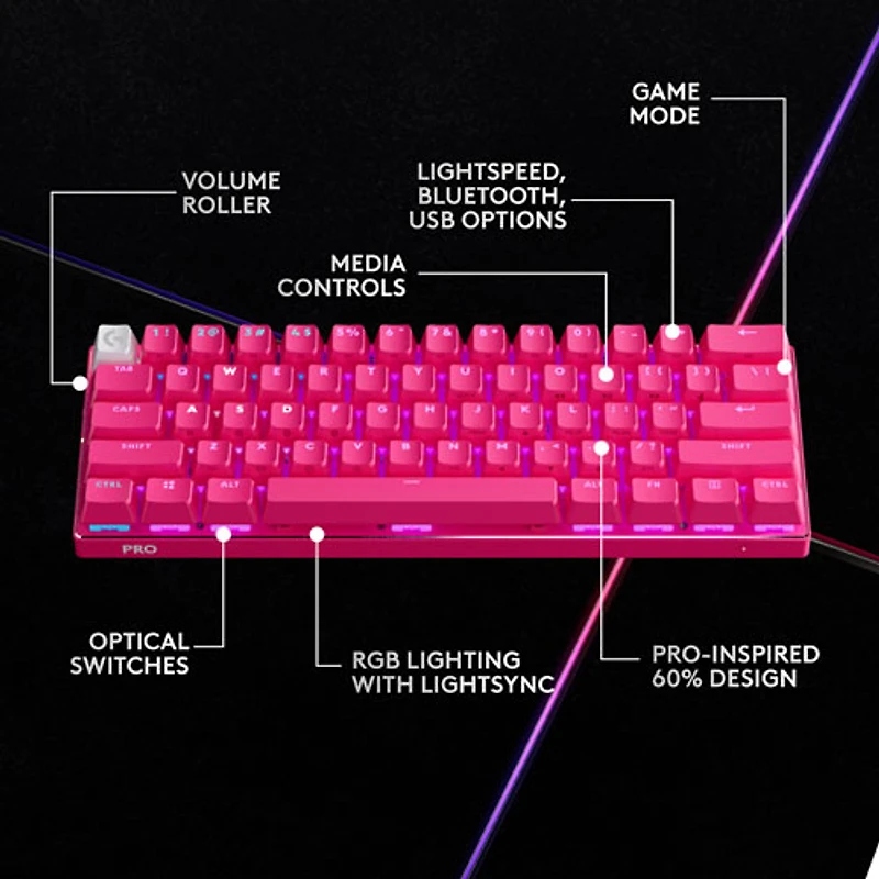 Logitech PRO X 60 LIGHTSPEED Wireless Backlit Mechanical GX Optical Linear Gaming Keyboard - Magenta - En