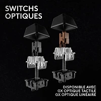 Clavier de jeu sans fil rétroéclairé à touches linéaires optiques GX PRO X 60 LIGHTSPEED de Logitech - Noir - Anglais