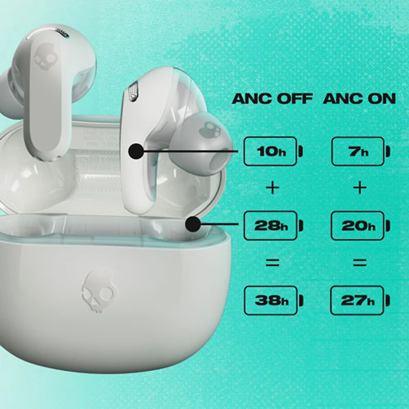 Écouteurs boutons 100 % sans fil à isolation sonore Rail ANC de Skullcandy - Os