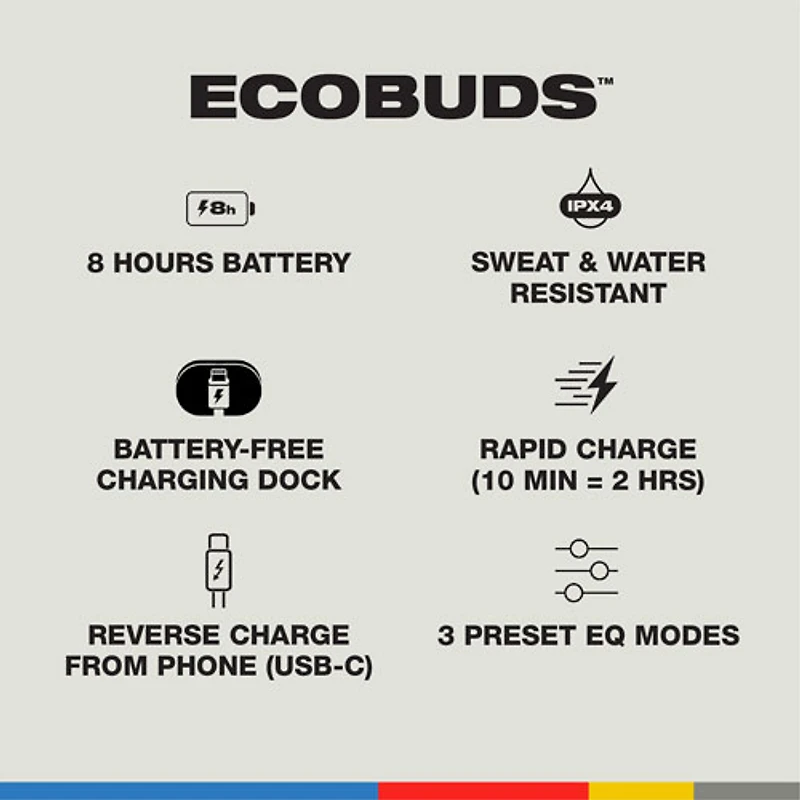 Écouteurs boutons 100 % sans fil à isolation sonore Eco Buds de Skullcandy - Glacier