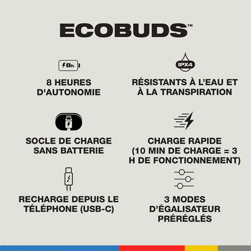 Écouteurs boutons 100 % sans fil à isolation sonore Eco Buds de Skullcandy - Glacier