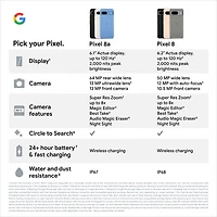 TELUS Google Pixel 8a 128GB - Obsidian - Monthly Financing