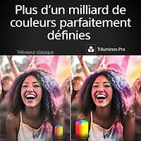 Téléviseur intelligent Google HDR DEL UHD 4K de 65 po Bravia 3 série S30B de Sony (K65S30B) - 2024