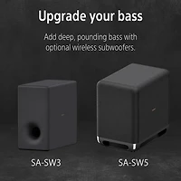 Système audio BRAVIA Theatre Quad de Sony avec 16 haut-parleurs et Dolby Atmos/DTS:X