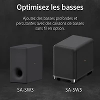 Système audio BRAVIA Theatre Quad de Sony avec 16 haut-parleurs et Dolby Atmos/DTS:X