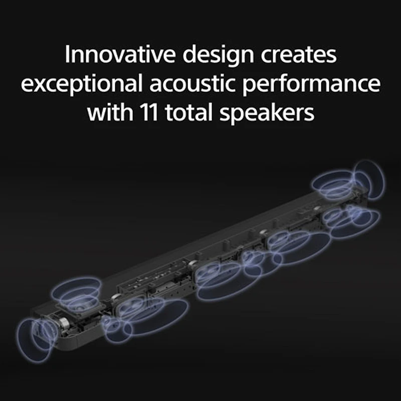 Sony BRAVIA Theatre Bar Sound Bar with Total Speakers & Dolby Atmos/DTS:X