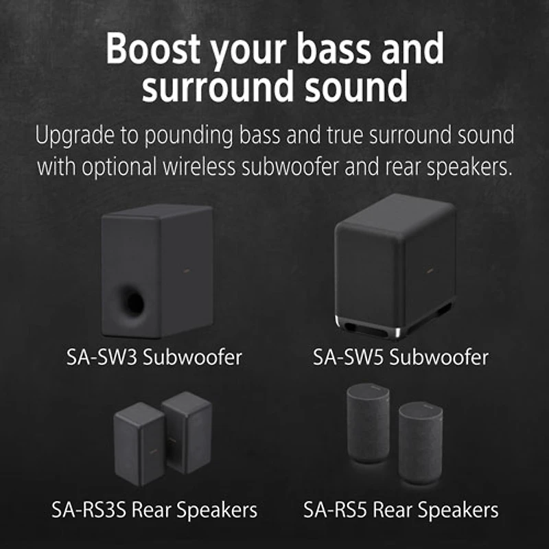 Sony BRAVIA Theatre Bar Sound Bar with Total Speakers & Dolby Atmos/DTS:X