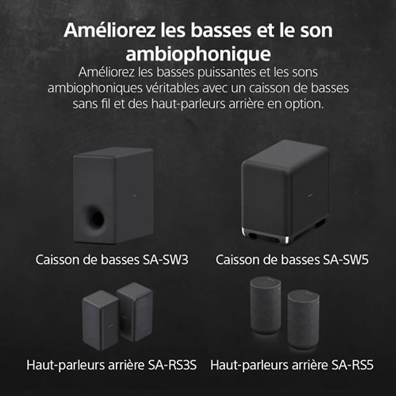 Sony BRAVIA Theatre Bar Sound Bar with Total Speakers & Dolby Atmos/DTS:X
