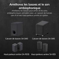 Barre de son BRAVIA Theatre Bar 9 de Sony avec 13 haut-parleurs et Dolby Atmos/DTS:X