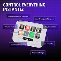 Elgato Neo Stream Deck - White