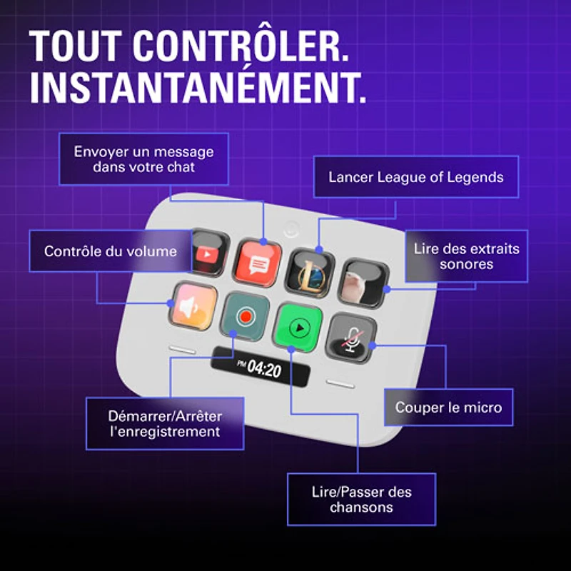 Elgato Neo Stream Deck - White