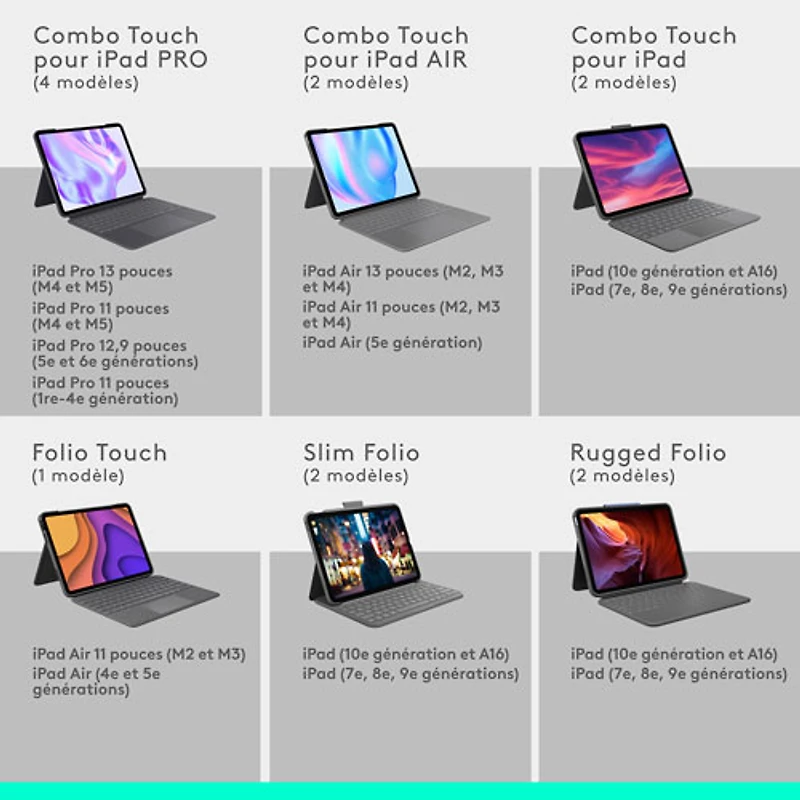 Logitech Combo Touch Keyboard Case with Trackpad for iPad Air 11" (M2, M3 & M4), iPad Air (5th gen) - Oxford Grey - Eng