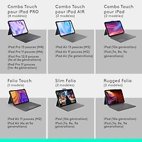 Étui-clavier Combo Touch de Logitech avec pavé pour iPad Pro 11 po (5e gén.) - Graphite - Anglais