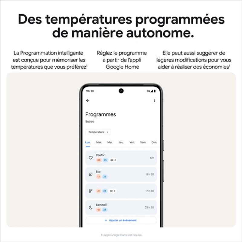 Thermostat intelligent Wi-Fi Nest Learning de Google (4e génération) - Noir volcanique lustré