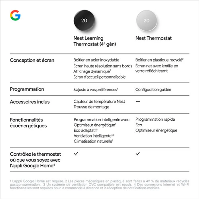 Thermostat intelligent Wi-Fi Nest Learning de Google (4e génération) - Argent poli