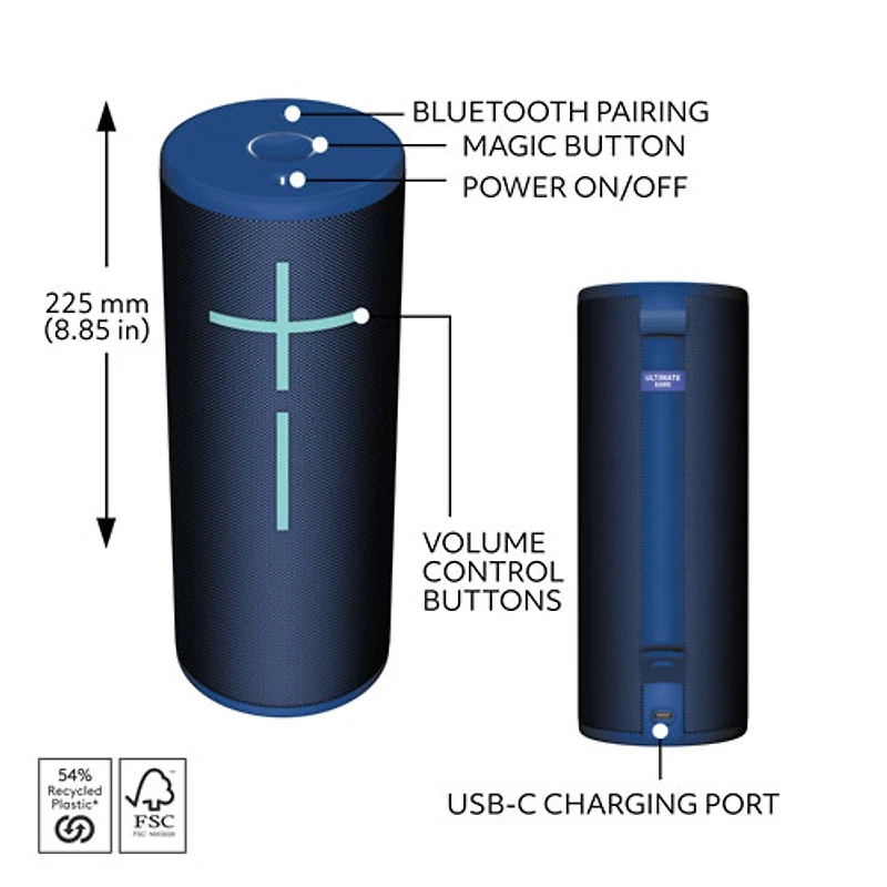Ultimate Ears MEGABOOM 4 Waterproof Bluetooth Wireless Speaker - Cobalt Blue