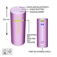 Ultimate Ears MEGABOOM 4 Waterproof Bluetooth Wireless Speaker - Enchanting Lilac