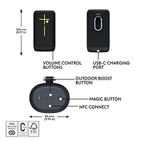 Ultimate Ears EVERBOOM Waterproof Bluetooth Wireless Speaker - Black