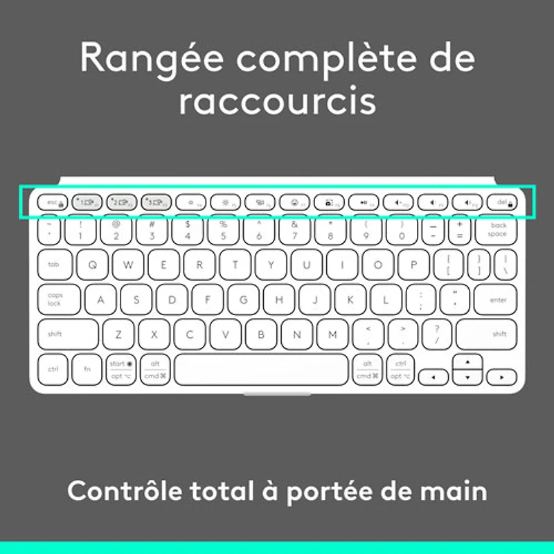 Clavier universel Keys-To-Go 2 de Logitech avec couvercle - Gris pâle - Anglais