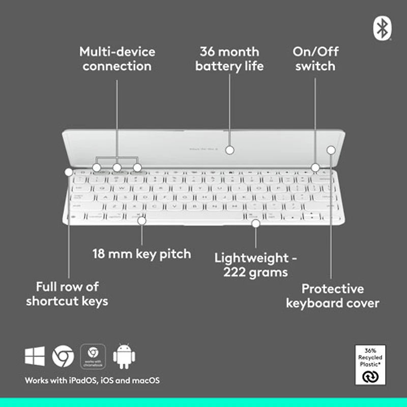 Logitech Keys-To-Go 2 Keyboard for iPad/iPhone/Mac - Pale Grey - English