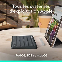 Logitech Keys-To-Go 2 Keyboard for iPad/iPhone/Mac - Graphite - English