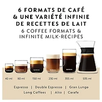 Machine à espresso à capsules Nespresso Vertuo Creatista de Breville - Acier inoxydable noir