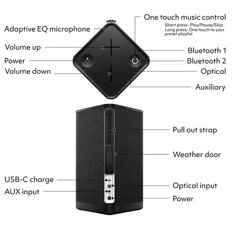 Ultimate Ears HYPERBOOM Splashproof Bluetooth Wireless Party Speaker with USB-C Port - Black