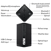 Ultimate Ears HYPERBOOM Splashproof Bluetooth Wireless Party Speaker with USB-C Port - Black