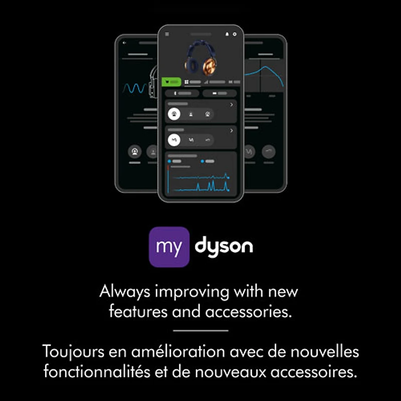 Casque d'écoute Bluetooth à suppression du bruit OnTrac de Dyson - Aluminium/Jaune Pop