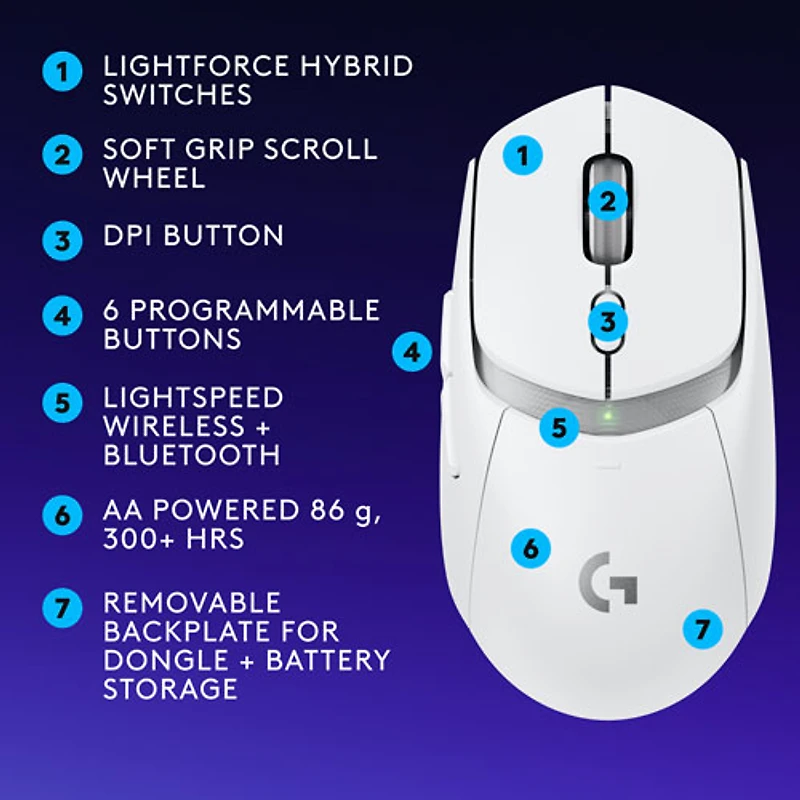Souris de jeu optique sans fil de 25 600 ppp G309 LIGHTSPEED de Logitech - Blanc