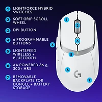 Souris de jeu optique sans fil de 25 600 ppp G309 LIGHTSPEED de Logitech - Blanc
