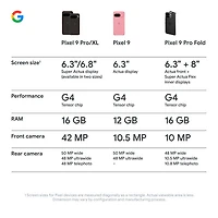 Pixel 9 Pro XL de Go de Google avec TELUS - Noir volcanique