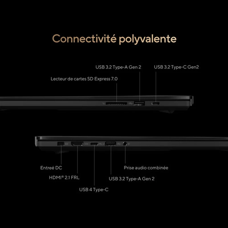 Portable à écran tactile DELO 4K de 16 po ProArt P16 d'ASUS - Noir nano (Ryzen AI 9 HX 370 d'AMD/SSD 2 To/RAM 64 Go/GeForce RTX 4070 de NVIDIA/Windows 11)