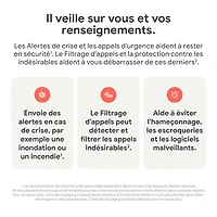 Pixel 9 Pro de 256 Go de Google avec Fido - Porcelaine - Financement mensuel