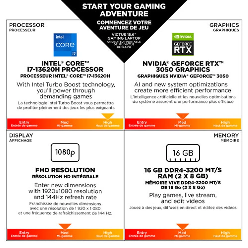 Portable de jeu de 15,6 po Victus de HP - Argenté mica (Core i7-13620H d'Intel/RAM 16 Go/SSD 512 Go/GeForce RTX 3050)