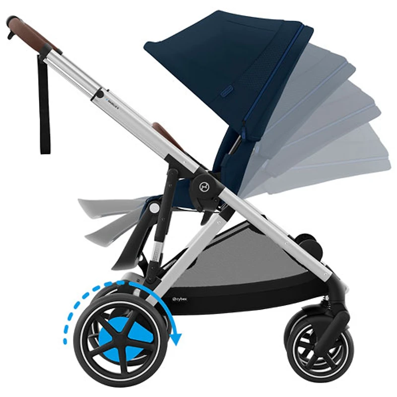 Poussette électrique convertible e-Gazelle S de Cybex - Bleu océan