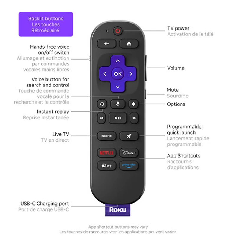 Roku Ultra 2024 4K HDR Media Streamer with Voice Remote Pro