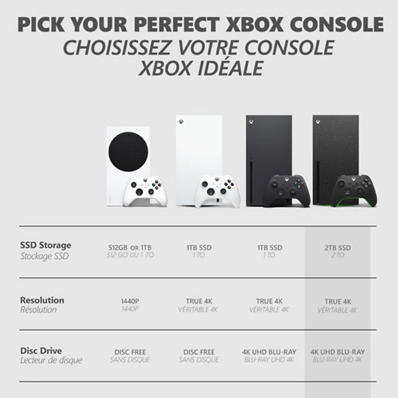 Console Xbox Series X de 2 To - Édition Galaxy Black - Partenaire distributeur exclusif